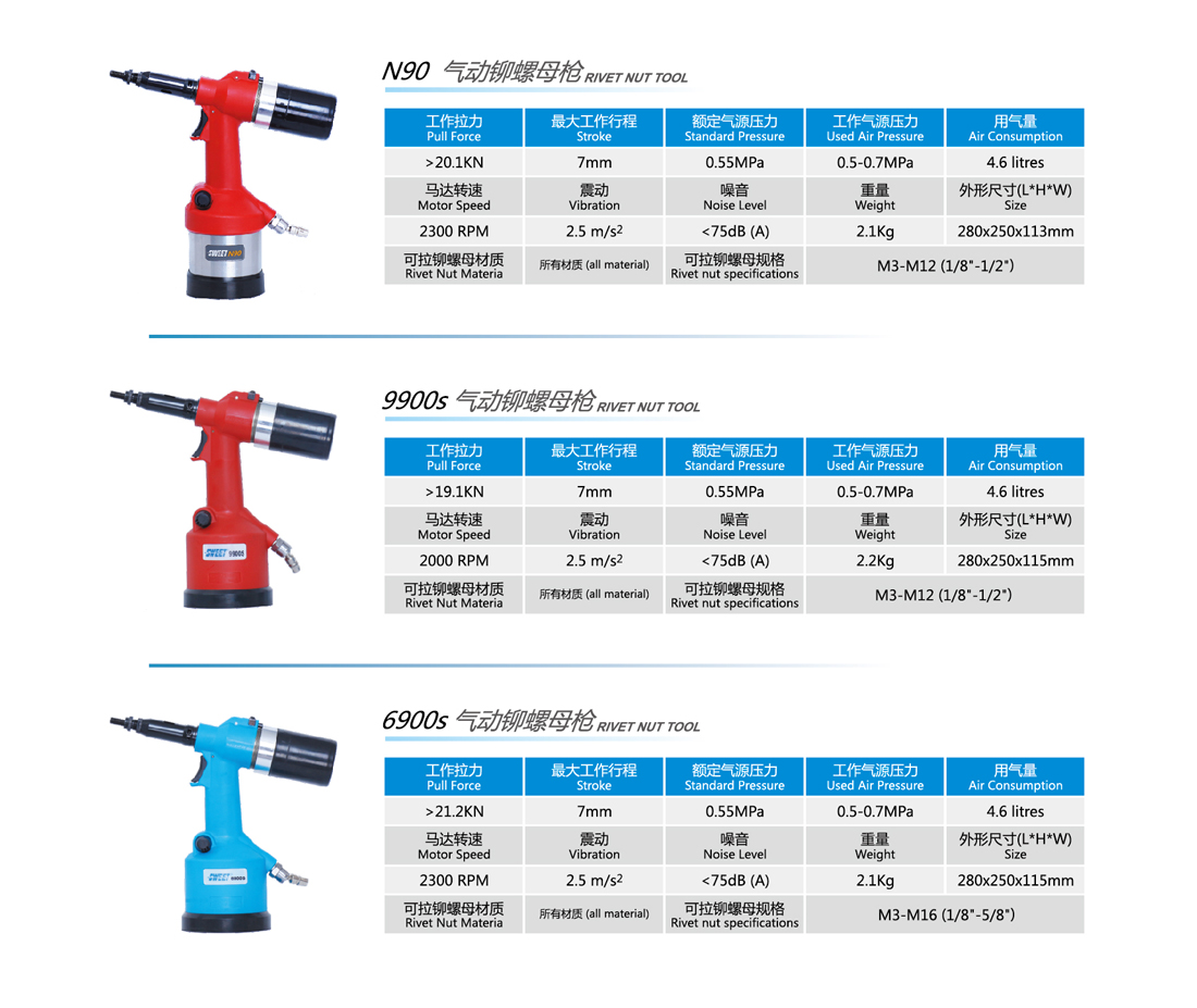 N Series Stroke Adjustment Type