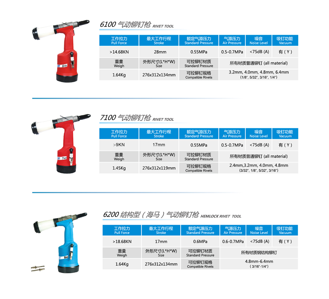 A series pneumatic rivet gun