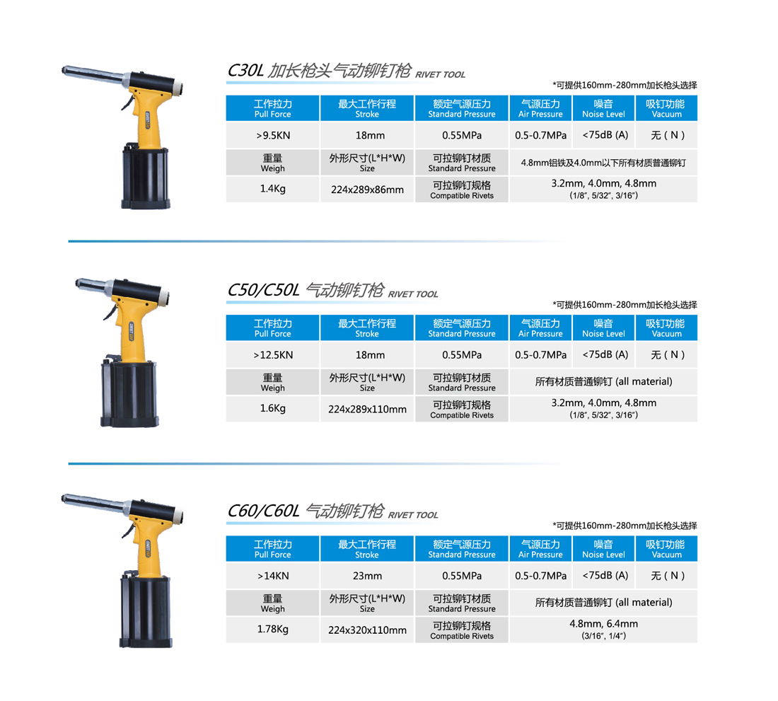 C series pneumatic rivet gun